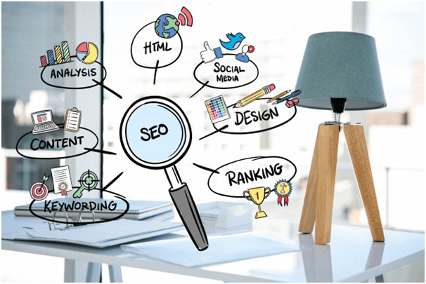 seo company toronto